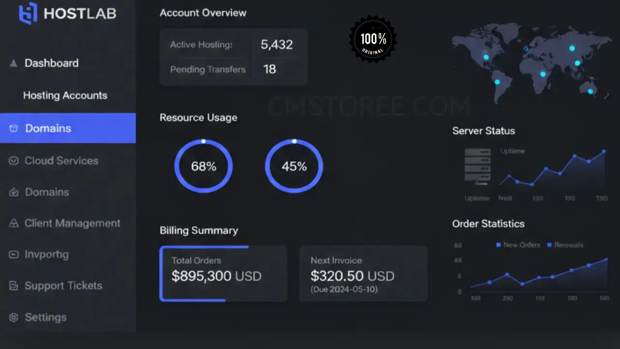 HostLab – Modern AI-Powered Web Hosting & WHMCS Admin Dashboard